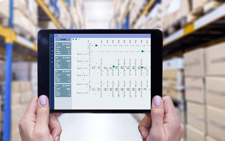 Warehouse Management System For Strong Scalability