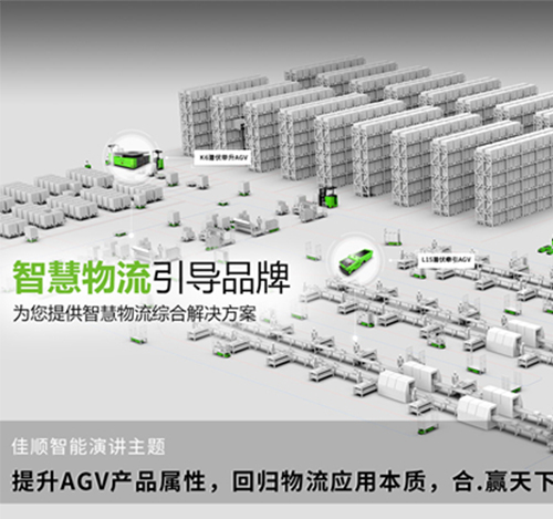 CASUN Intelligent: AGV Cross Floor Handling Solution