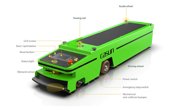 C1-12 Unidirectional Latent Towing AGV