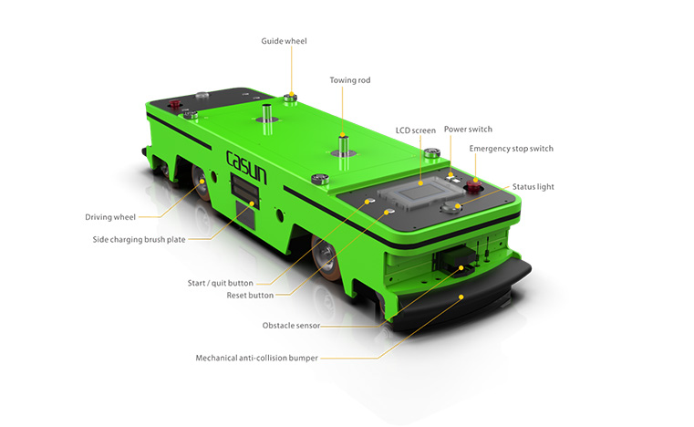 C1-21 Bidirectional Latent Towing AGV