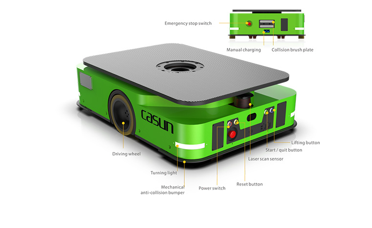 C2-22 Bidirectional Latent Lift AGV