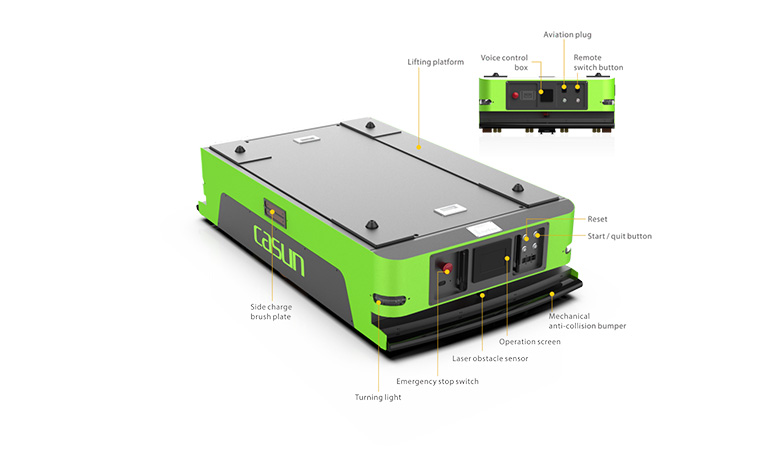 C2-23 Bidirectional Latent Lifting AGV