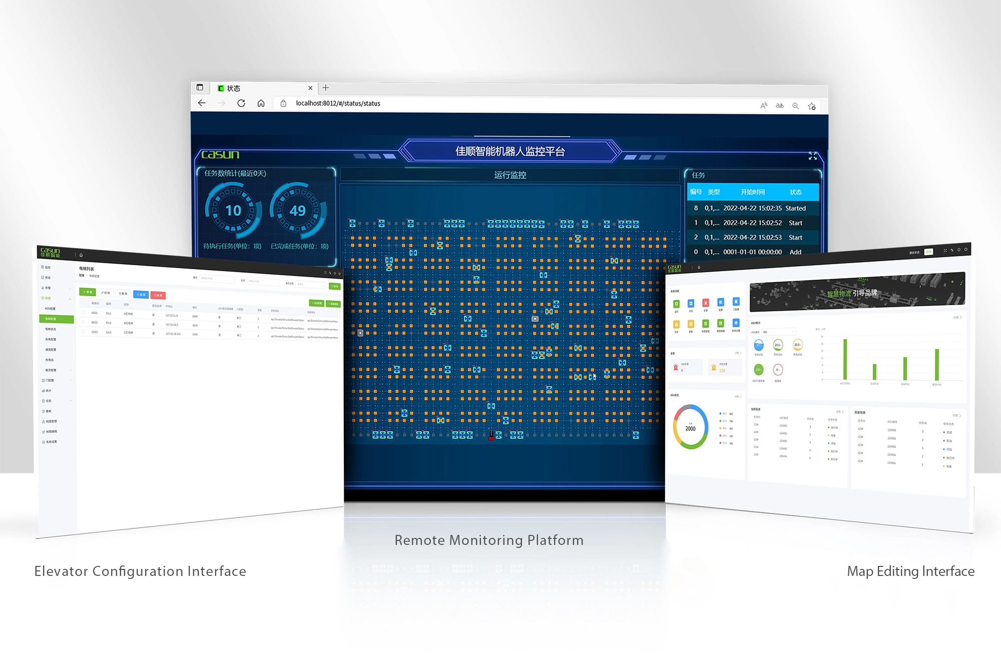 Intelligent Control of Robotic Systems From CASUN