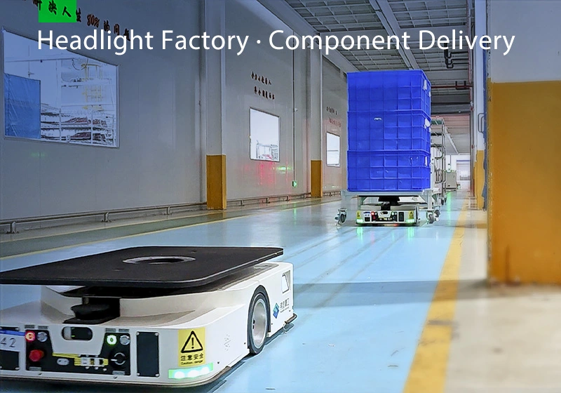 Automobile industry - A leading automotive company's headlight factory – Headlight Factory · Component Delivery